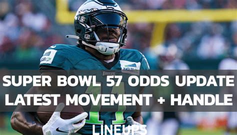 super bowl 57 odds|Super Bowl Odds Update: Latest Betting Lines For Super Bowl 57.